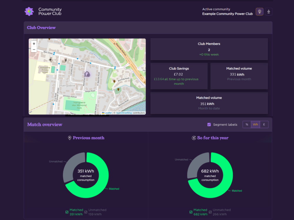 Your Community Power Club dashboard